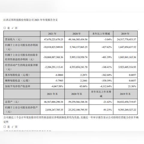借款1万逾期一年，你的生活会陷入怎样的困境？