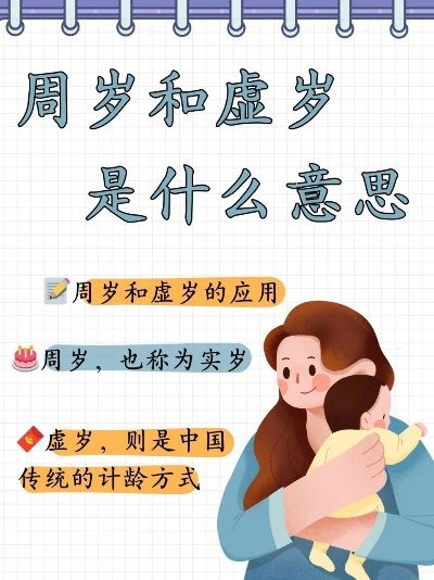 周岁到底怎么算？生日当天算不算满周岁？
