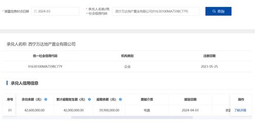 1万元逾期2年多，你的钱包和信用还好吗？