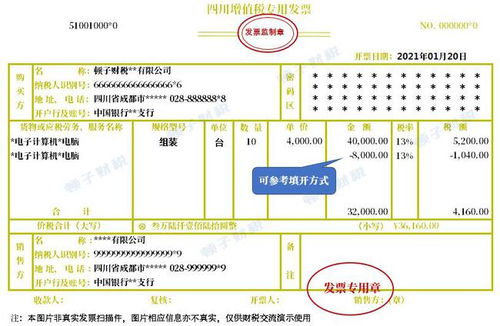 发票抬头怎么写？这些细节不注意可能吃大亏！