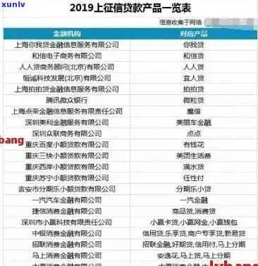 网贷大数据三年前有逾期，现在还能贷款吗？资深律师揭秘关键影响！