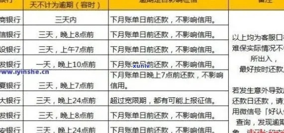 电信宽带逾期一年，费用究竟有多少？律师为你揭秘