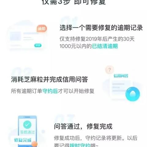 花呗逾期1年多少利息？逾期后该如何应对？