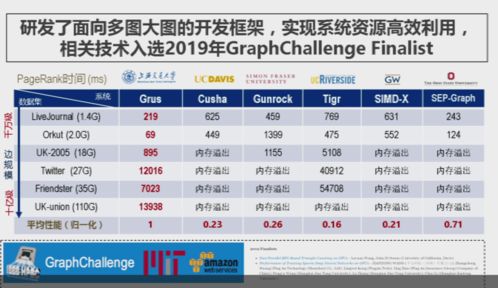 首先，咱们得明确几个关键点