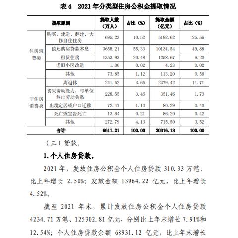 怎么拖着不交社保？突然被追缴了怎么办？