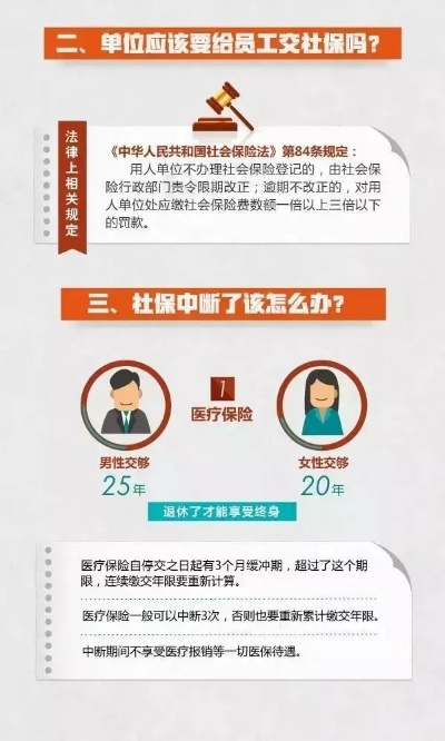 社保断缴了怎么办？不交社保的严重后果！