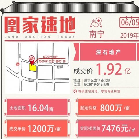 容积率怎么算？如何优化建筑设计以提升容量利用效率