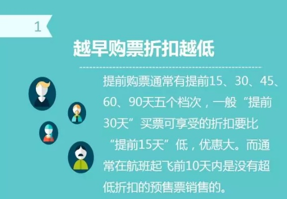 怎么订飞机票？省钱避坑全攻略，这些细节90%的人都忽略了！