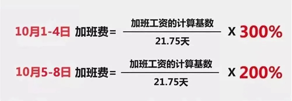 加班费怎么算？搞懂这几点，工资一分都不能少！