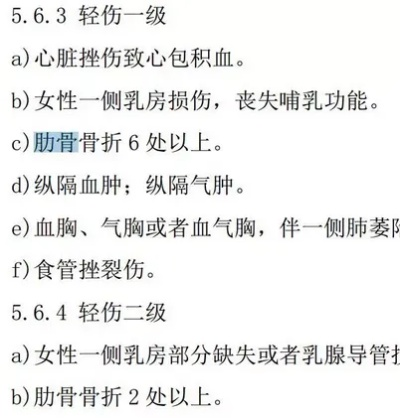 肋骨咋骨折才算轻伤？碰上了该咋办？