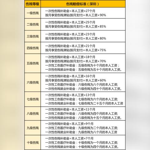 把家人打成轻伤，会怎么判？能和解私了吗？