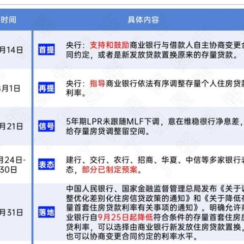 工作证明怎么写？银行不认、公司拒开？一文讲透关键细节！