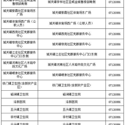 新办的卡竟收到别人贷款逾期短信？别慌，先搞清这4件事！