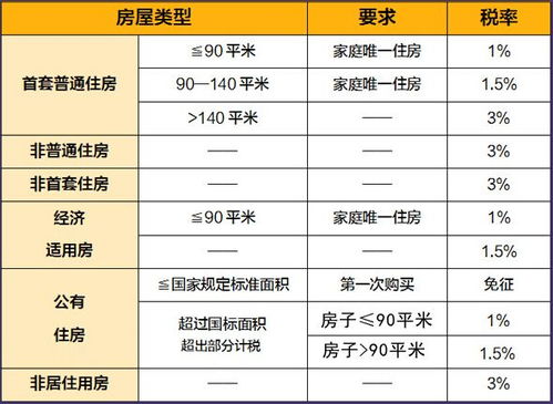 车船税怎么交？逾期不交会怎样？一文讲清所有细节