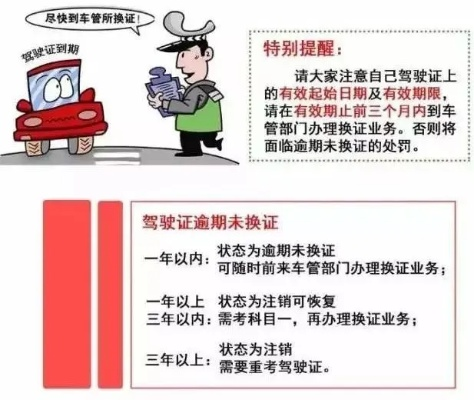 驾驶证逾期1年半？别慌，资深律师教你一步步化解危机！