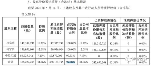 欠快贷5千逾期1年怎么办？债务危机如何化解？