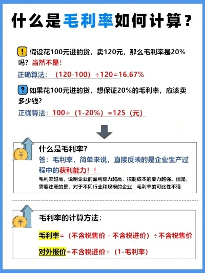 毛利率怎么算？搞懂这一步，生意才算真正起步！