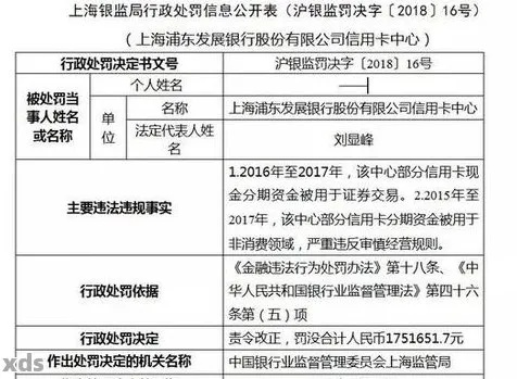 5000元逾期一年，别慌！律师教你如何化解债务危机，突然被起诉怎么办？