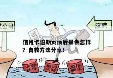 信用卡逾期1年多，后果严重，如何自救？