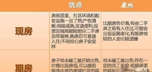 助学贷款怎么办理？手续复杂吗？一文讲清全流程，别再走弯路！