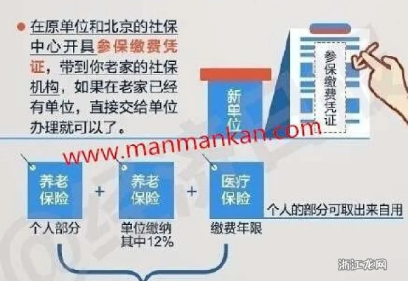社保交接中断怎么办？突然断缴了如何补救？