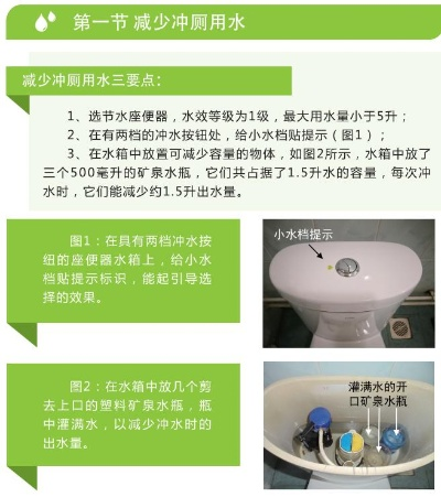 水费怎么交？别让一滴水变成大麻烦