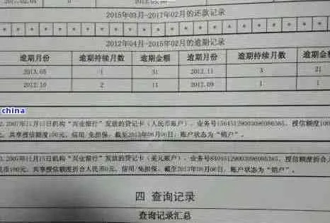 去哪里查自己逾期？逾期记录怎么处理？
