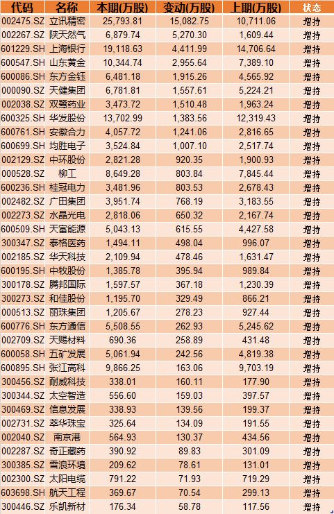 净资产收益率怎么算？一招看懂企业赚钱能力的真实密码