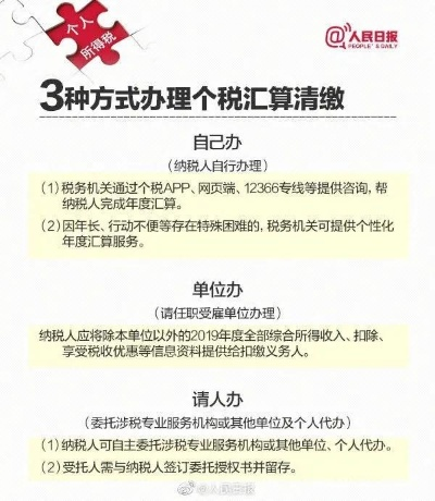 退税怎么算？搞懂这几点，别让钱白白溜走！