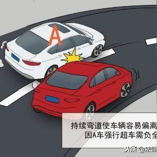 车祸被撞成轻伤，赔偿该咋算？能赔哪些？