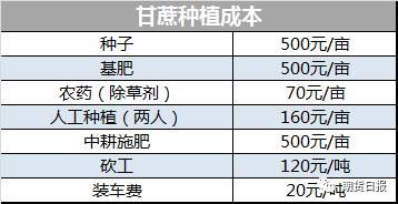 2分利息怎么算？别再被几分利绕晕了，一文讲清民间借贷的真实成本！