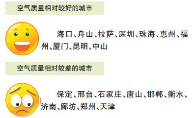 被人打了，轻伤到底是个啥标准？能评上吗？