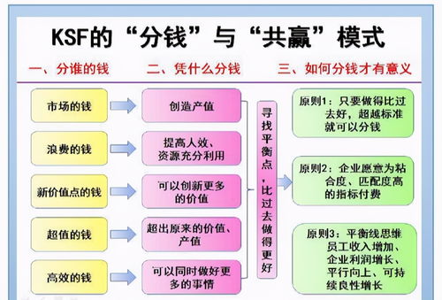 计件工资怎么算？干得多就一定挣得多吗？这些坑你可能正踩着