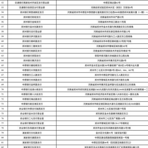 郑州不交社保怎么办？员工权益如何保障？
