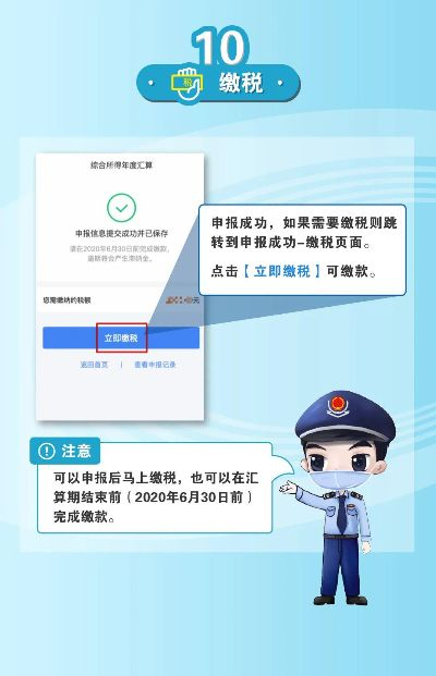 汇算清缴怎么做？别等税务局找上门才后悔！