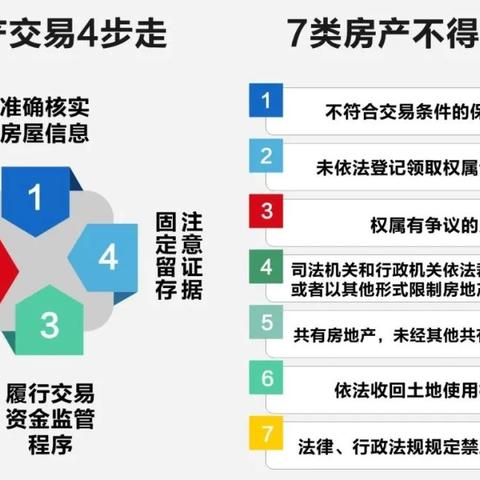 收到朋友的贷款逾期短信？别慌，教你三步维权投诉全攻略