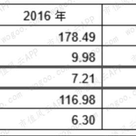 净资产收益率怎么算？搞懂这招，看透企业赚钱能力！