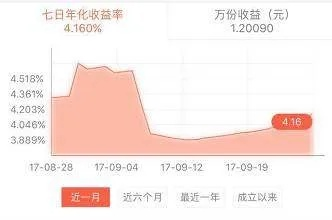 股票交易手续费怎么算？一不小心多花几千块，你可能一直被隐形收费坑着！