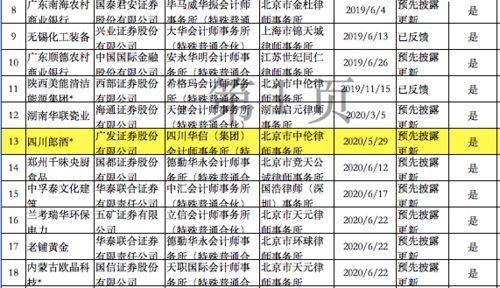 失业了别慌！失业证怎么领？流程不清、材料不全怎么办？一文讲透，手把手教你搞定！
