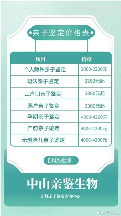 亲子鉴定怎么做？流程不清怕踩坑？一次说清所有关键细节！