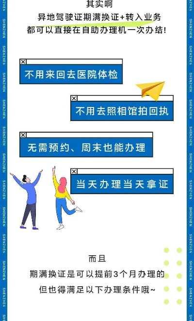 逾期异地换证去哪里？突发状况如何应对？