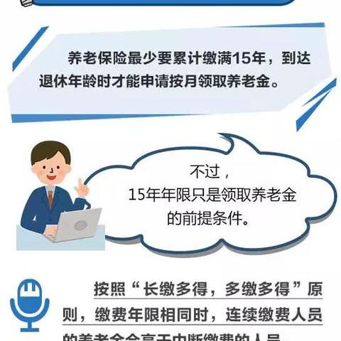不签劳动合同不交社保怎么办？劳动者如何维权？