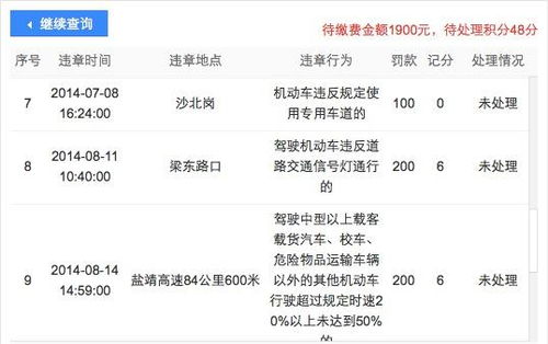 逾期违章去哪里交？不及时处理后果严重！