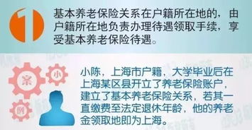上海不交社保怎么办？后果严重吗？