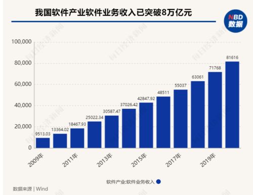 收入来源怎么填？填错可能影响贷款、信用卡，甚至被银行风控！