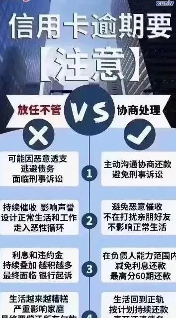 收到贷款逾期短信别慌！一招教你正确应对，避免征信爆雷