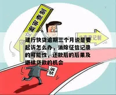 车贷逾期被短信轰炸？别慌！三步自救法帮你稳住征信、避免被起诉