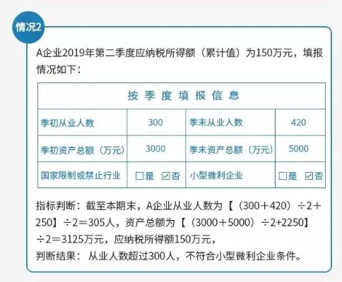 增值税怎么计提？搞错一步多缴税，会计人一定要看！
