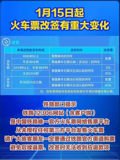 动车票改签怎么操作？临时变计划还能补救吗？