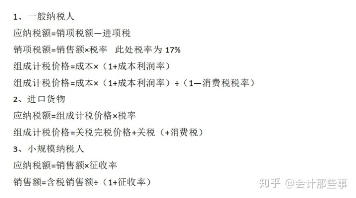 怎么算税率？搞懂这几点，再也不怕税字吓人！